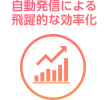 自動発信による飛躍的な効率化